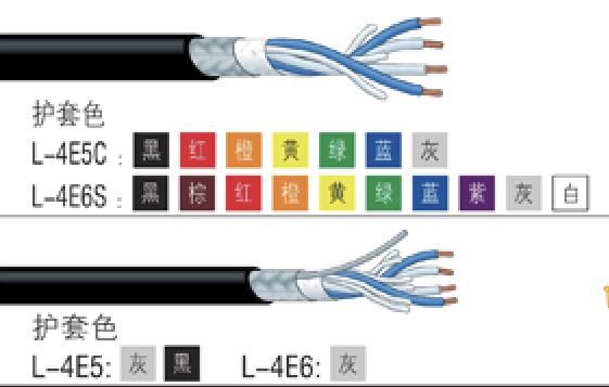 四芯星绞电缆，DMX 电缆